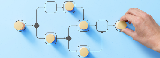 Adecuada gestión en la organización